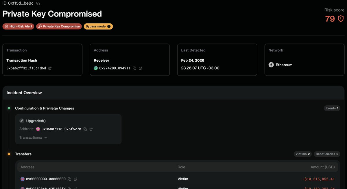 Forta 🏰 tweet media