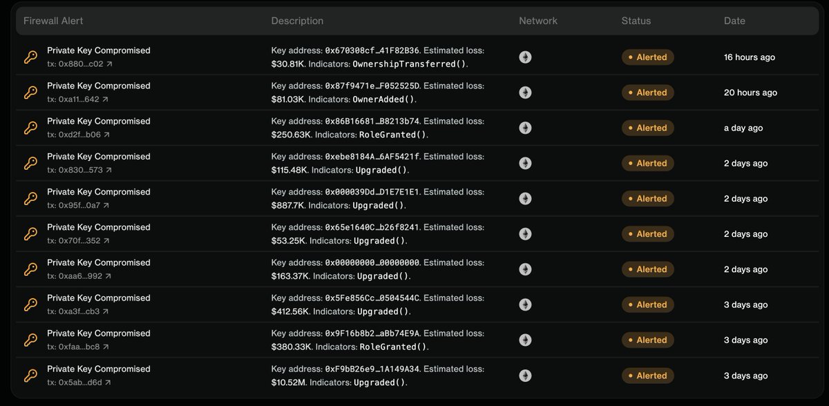 Forta 🏰 tweet media