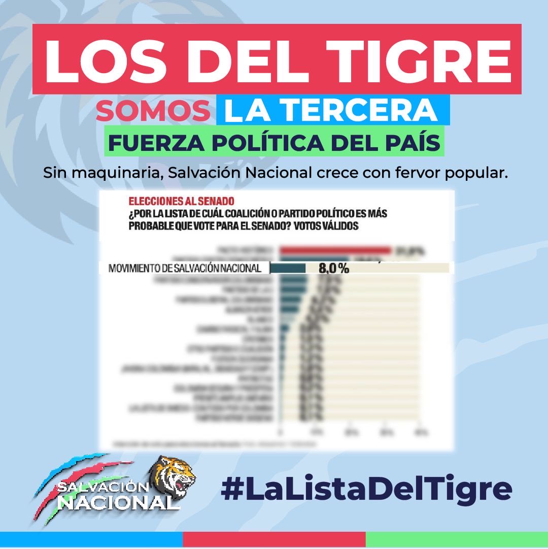 Alejandro Ospina Angarita tweet media