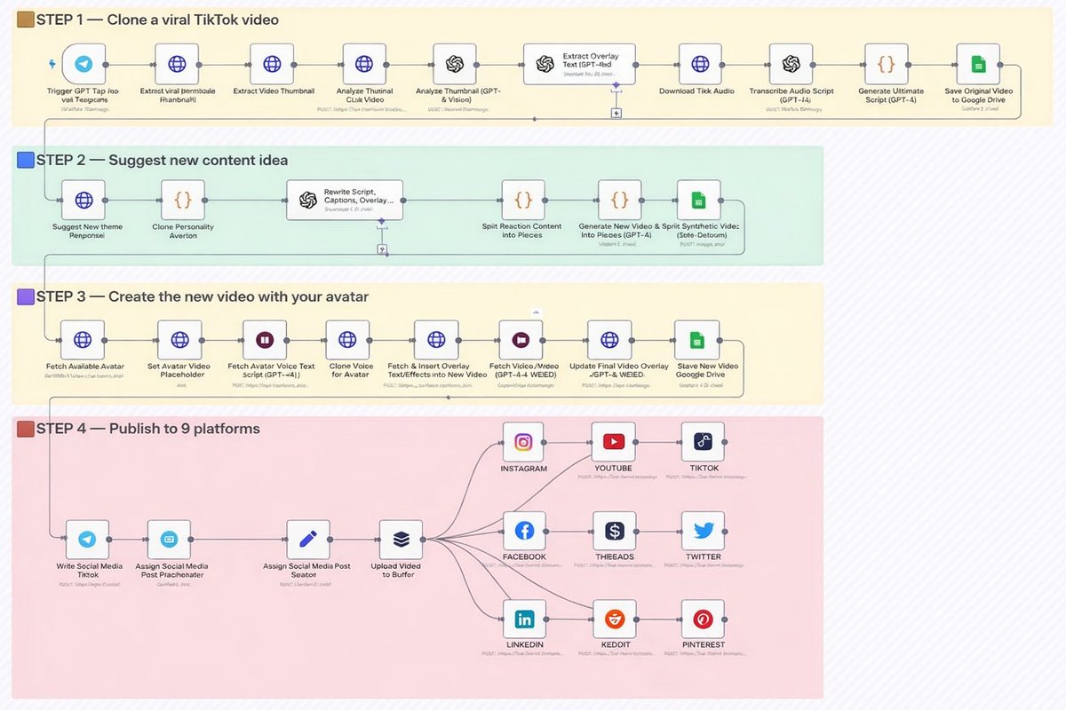 Adnan Sharif Lihaz tweet media