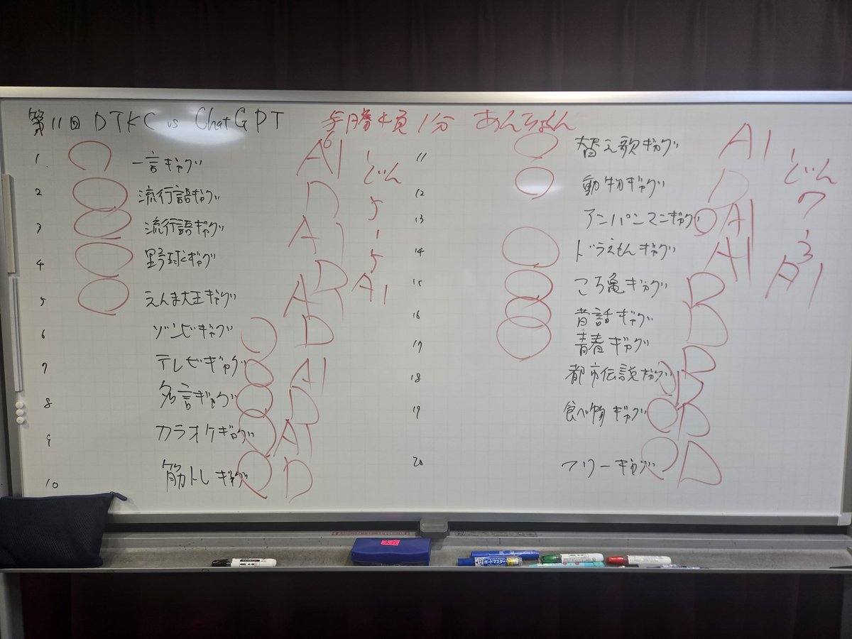 どんぐりたけし tweet media