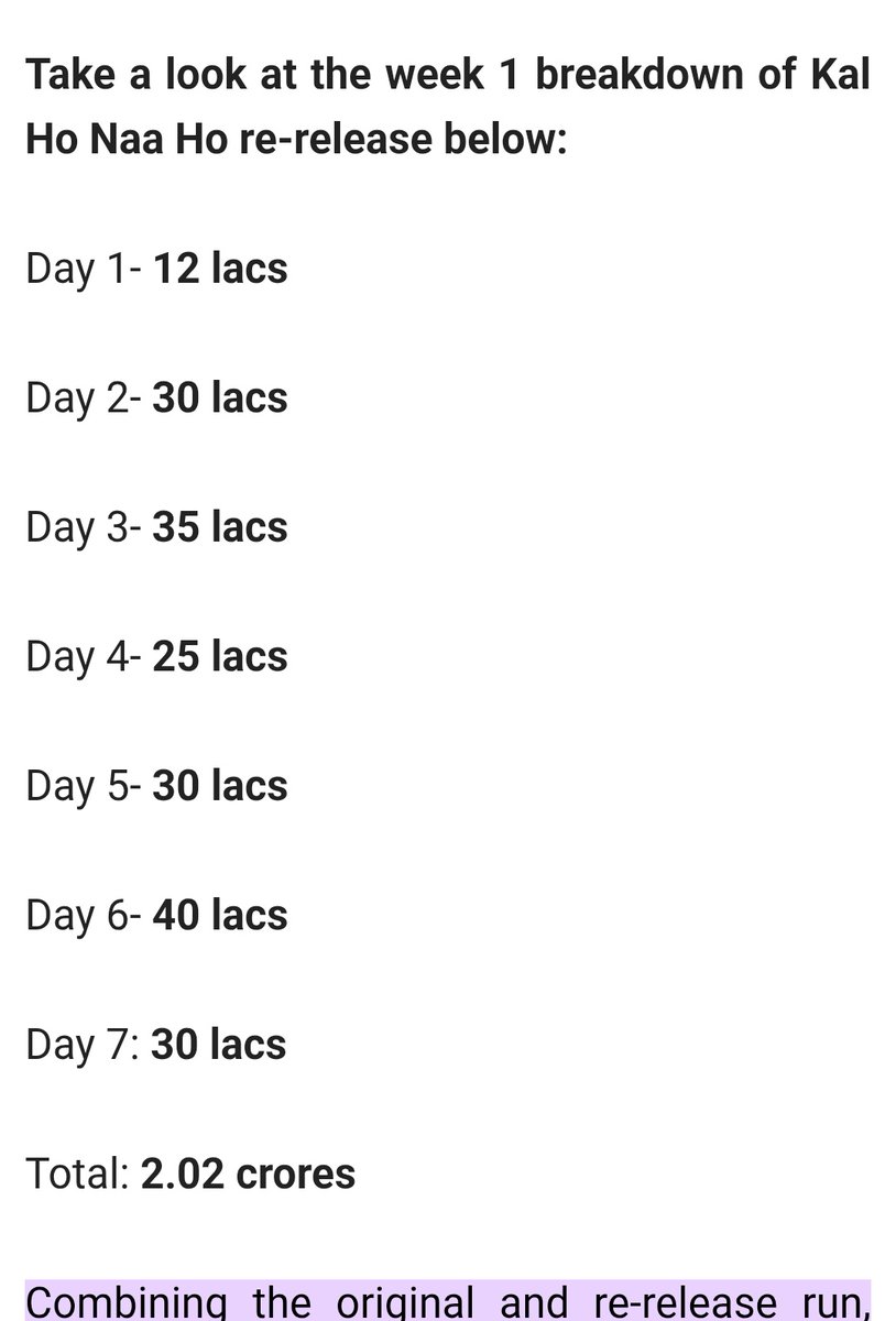 Actual figures
 
KalHoNaaHo

Day1 - 12Lakhs
Day2 - 30Lakhs
Day3 - 35Lakhs

Sharam karle chu