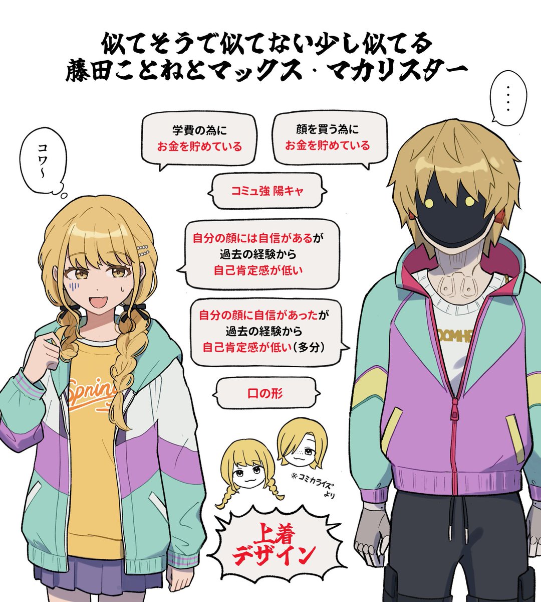 似てそうで似てない少し似てる
藤田ことねとマックス・マカリスター