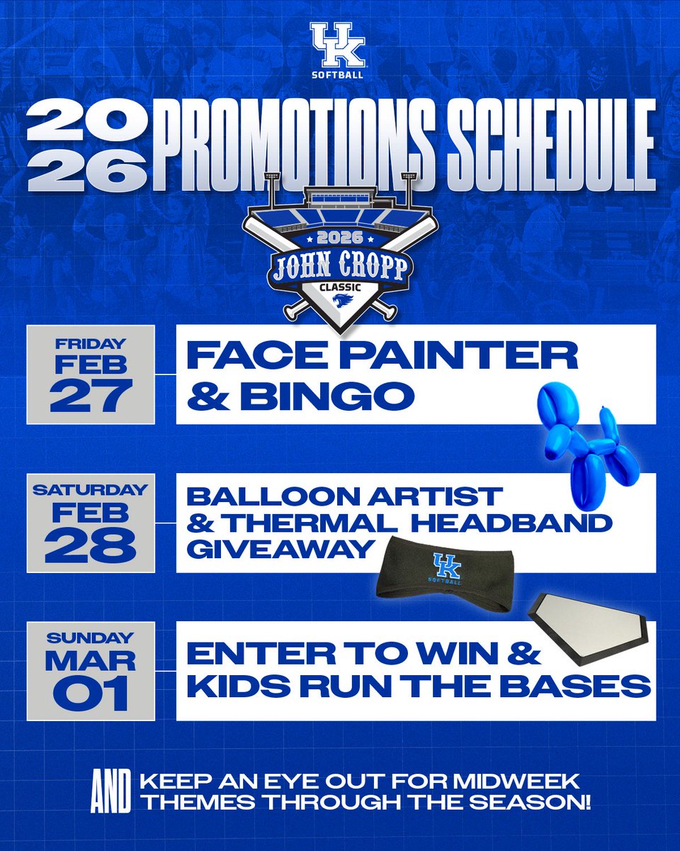 Kentucky Softball tweet media