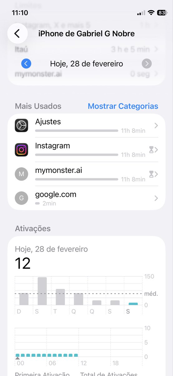 ogabrielgn's tweet photo. Que porra e https://t.co/XKom7xxZDt?
Estou sendo observado?
Os cara tão na maldade?
Alguém consegue me explicar que que tá rolando no meu cel?

#iphone #makita https://t.co/1aT5RfDcJM