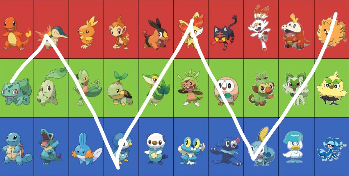 cloudy 🌦️ tweet media