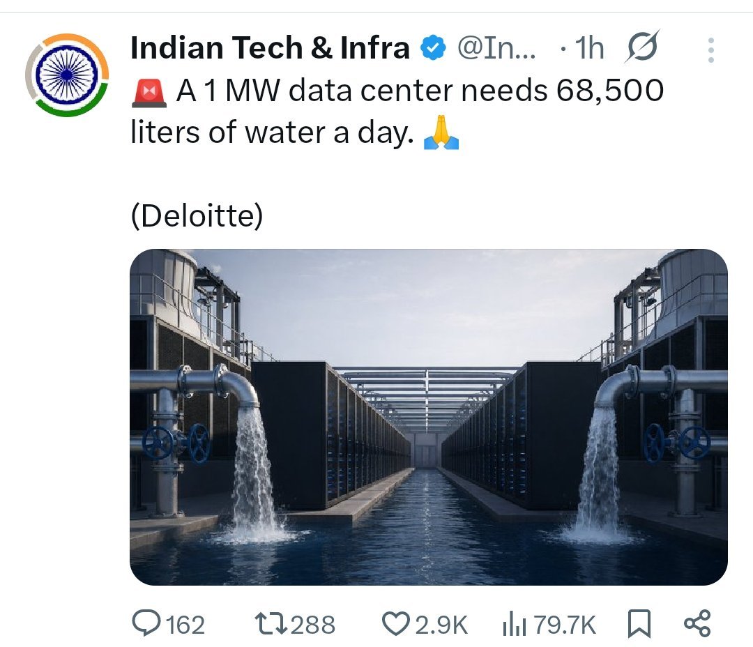 The Data Guy tweet media