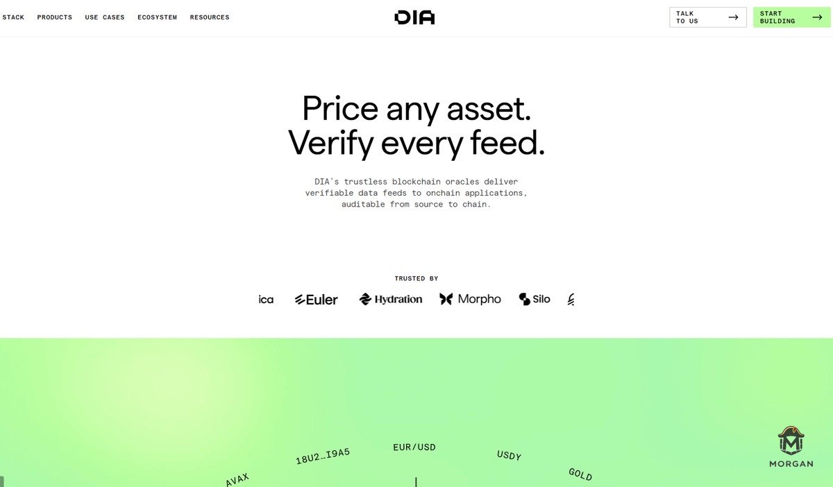 Morgan | Alpha Hunter tweet media