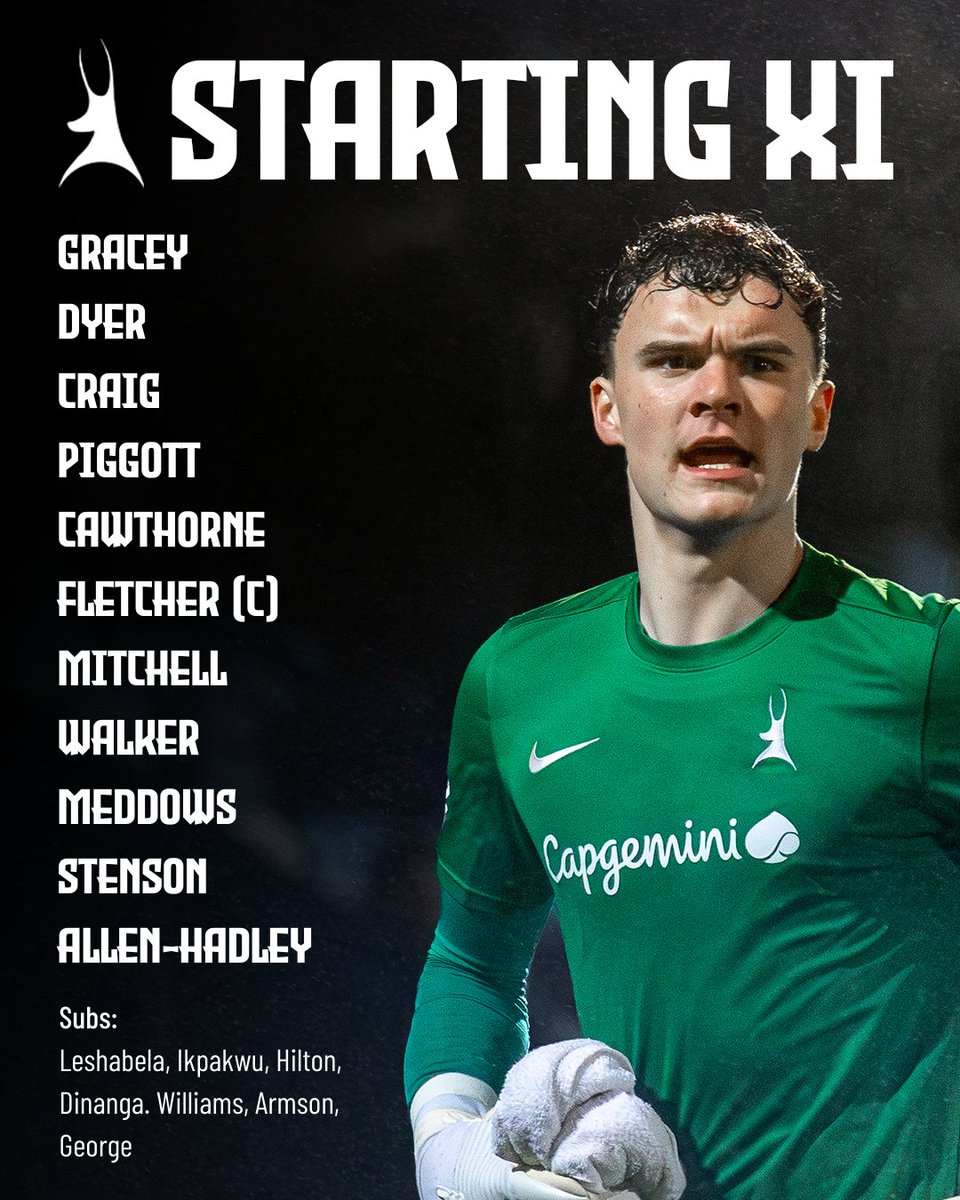 AFC Telford United tweet media