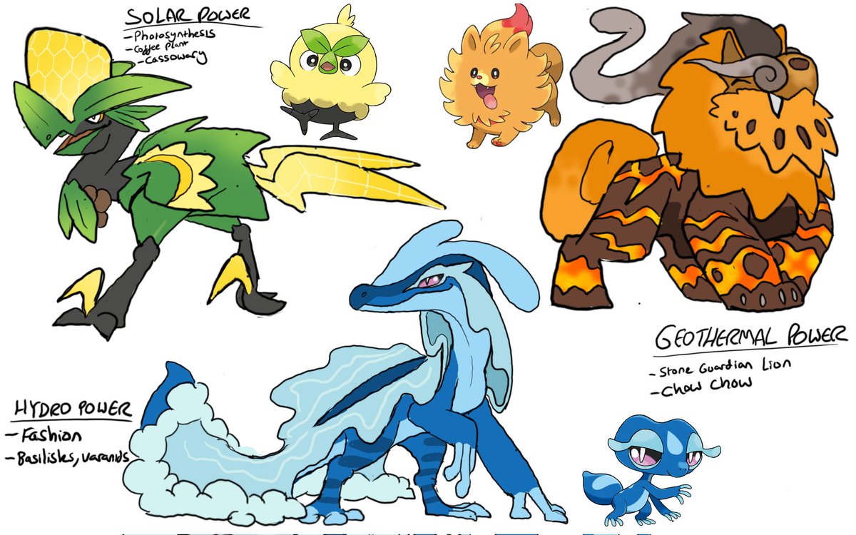 -Paleonyx- (COMMISSIONS OPEN)- tweet media