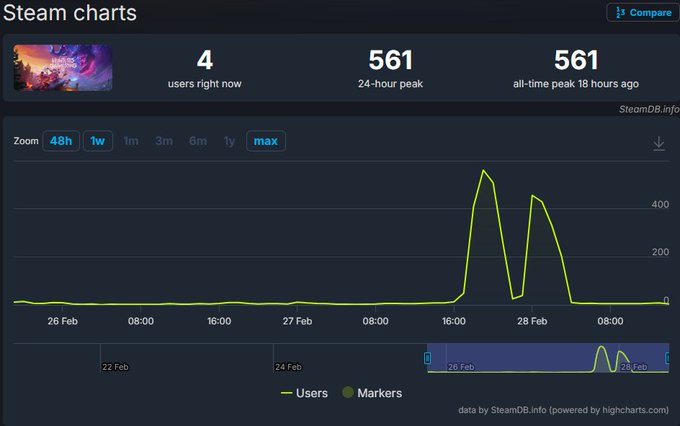 Victus Thraex tweet media