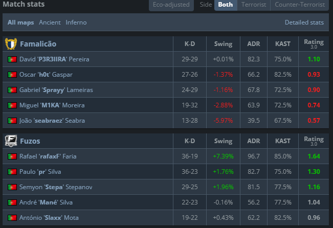 Tuga Report tweet media