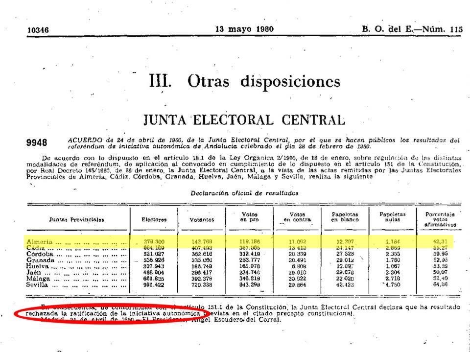Juanjo Cano tweet media