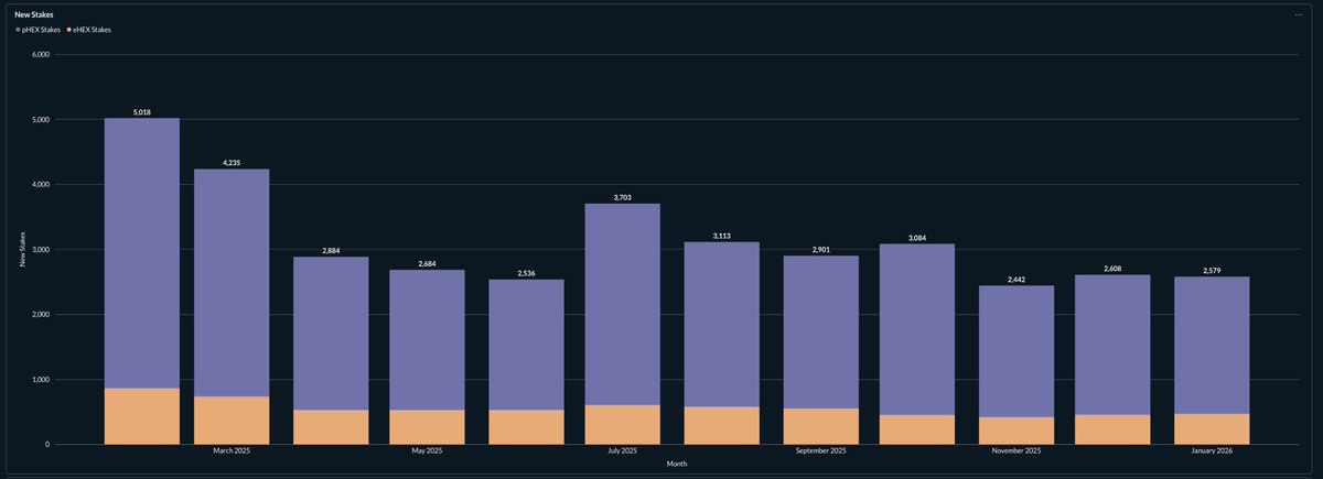Ben Sierra tweet media