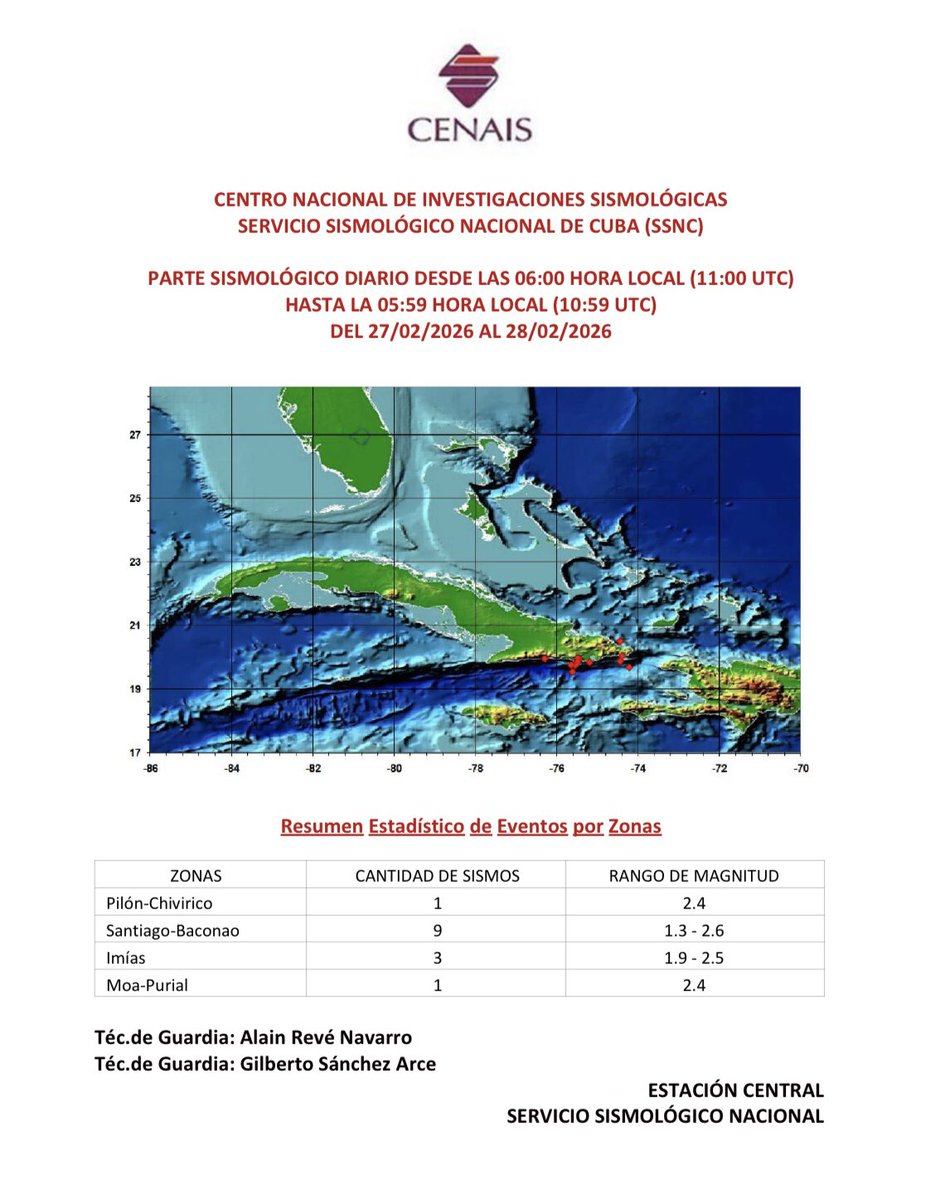 Terremotos registrados en Cuba y sus alrededores por el Servicio Sismológico Nacional, desde las 6:00 am del día 27  de Febrero de 2026 hasta las 5:59 am del día 28 de Febrero de 2026.