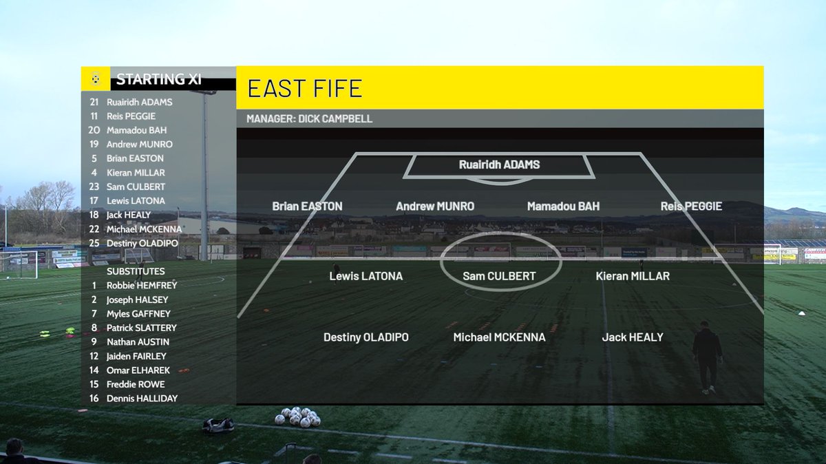 Alloa Athletic FC tweet media