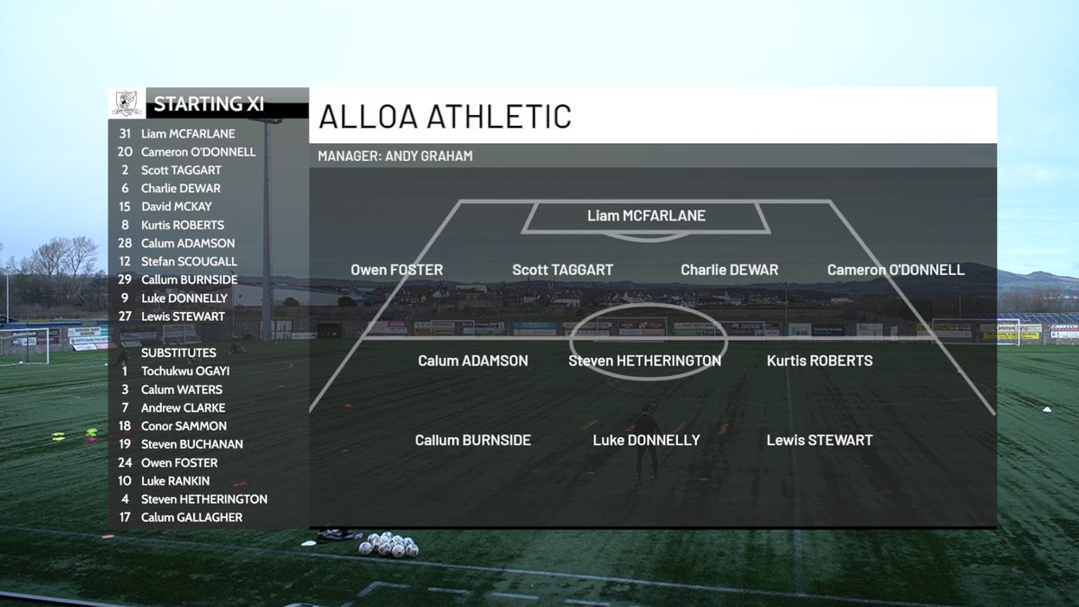 Alloa Athletic FC tweet media