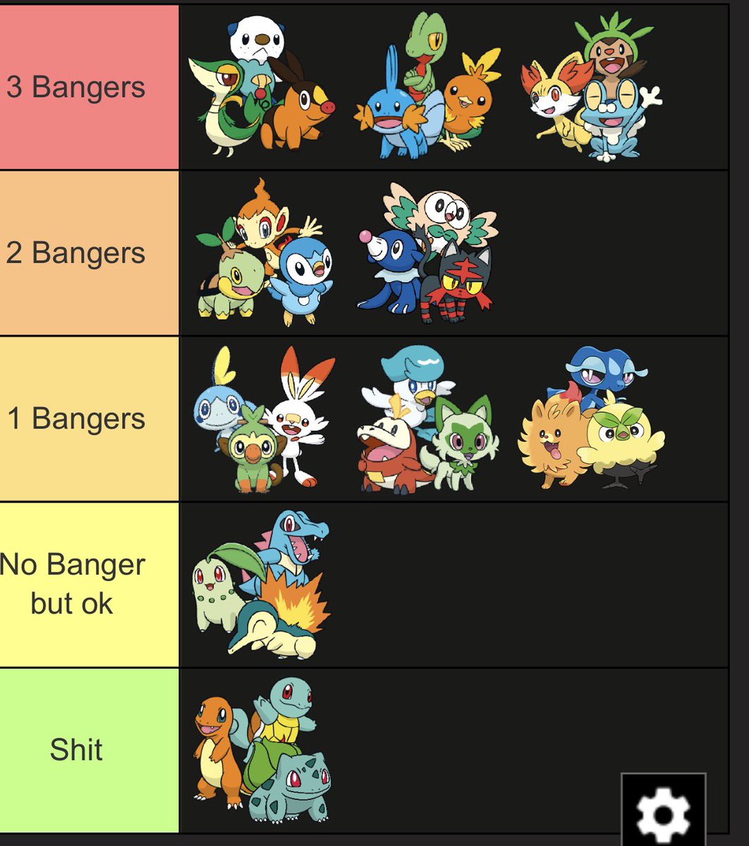 Et encore t'as la plupart en 1 Bangers que j'aurai pu mettre au dessus