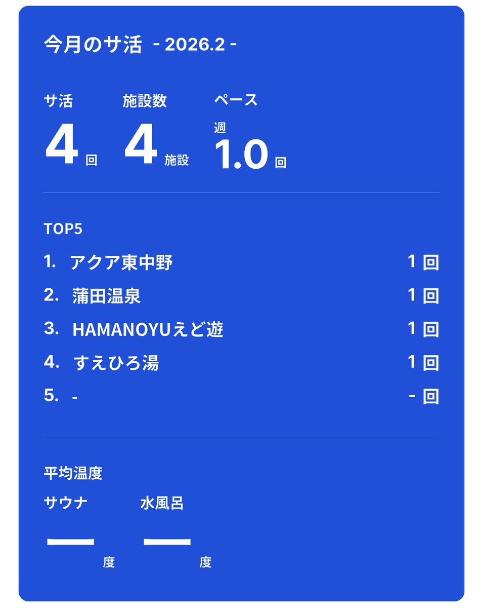 sagastation37's tweet photo. ありのままを受け入れよう https://t.co/tGyCbKhIOO