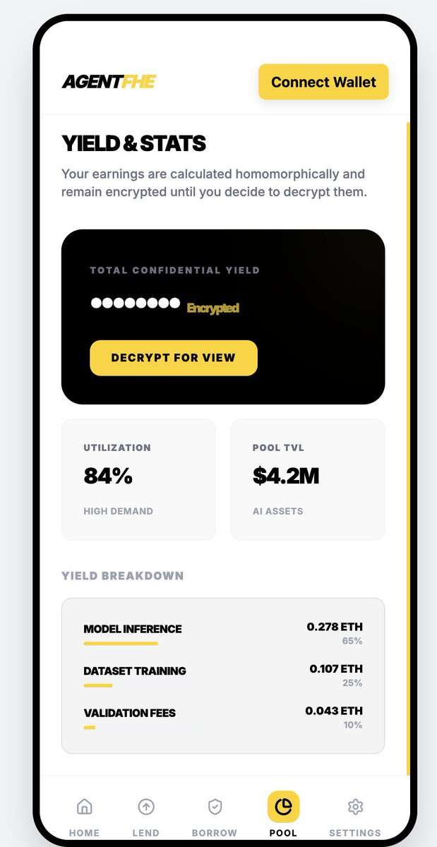 ALTCOIN D/G\DDY 🇹🇹🇳🇬 {A.D}𓃵 tweet media