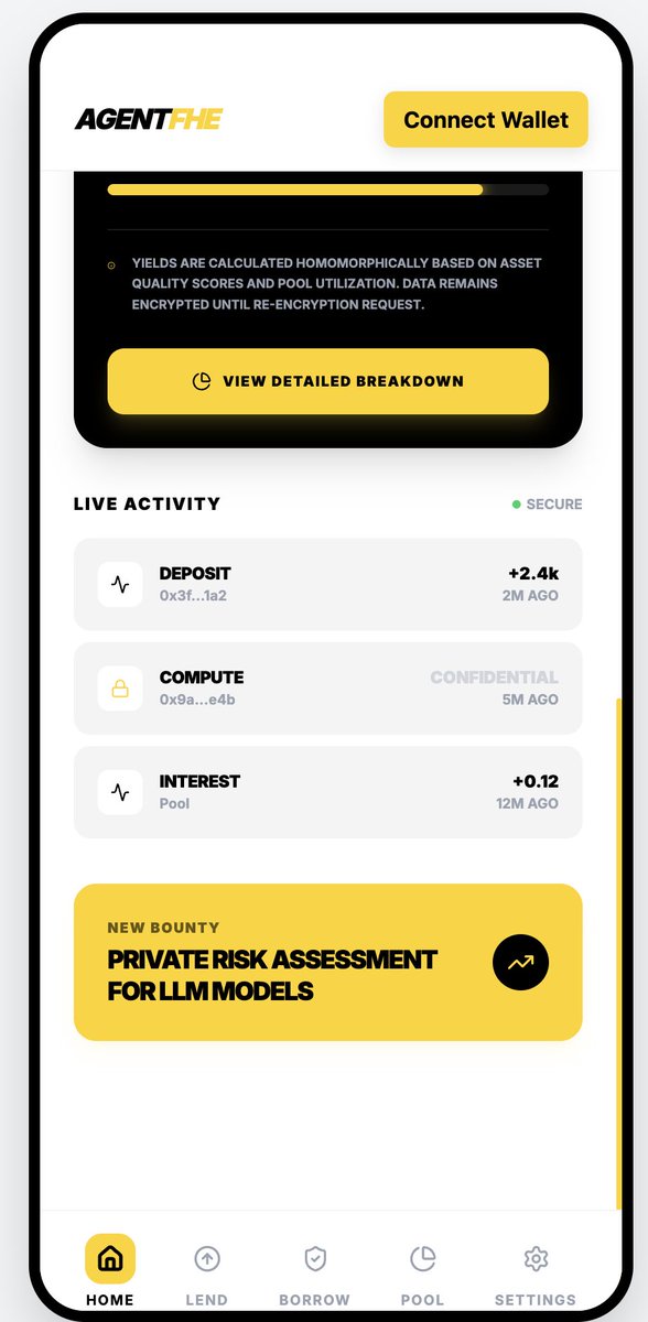 ALTCOIN D/G\DDY 🇹🇹🇳🇬 {A.D}𓃵 tweet media