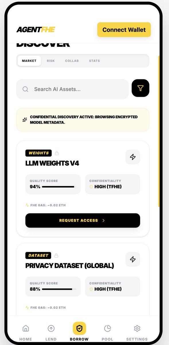 ALTCOIN D/G\DDY 🇹🇹🇳🇬 {A.D}𓃵 tweet media