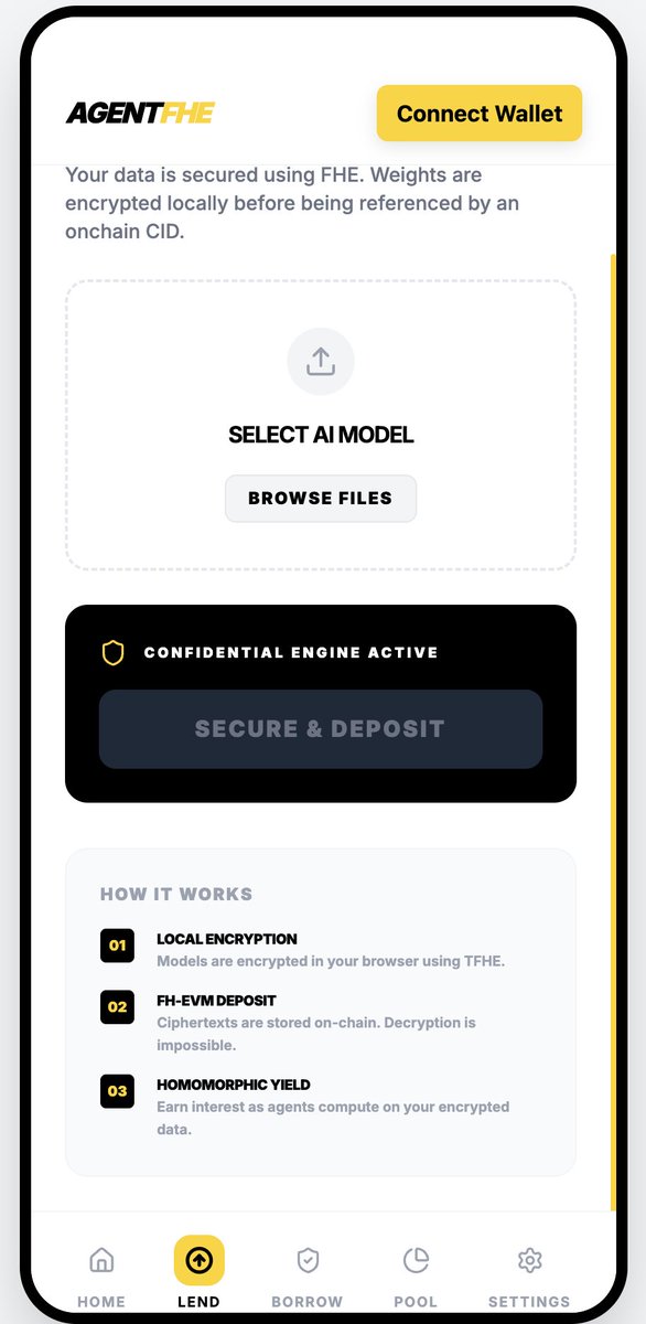 ALTCOIN D/G\DDY 🇹🇹🇳🇬 {A.D}𓃵 tweet media