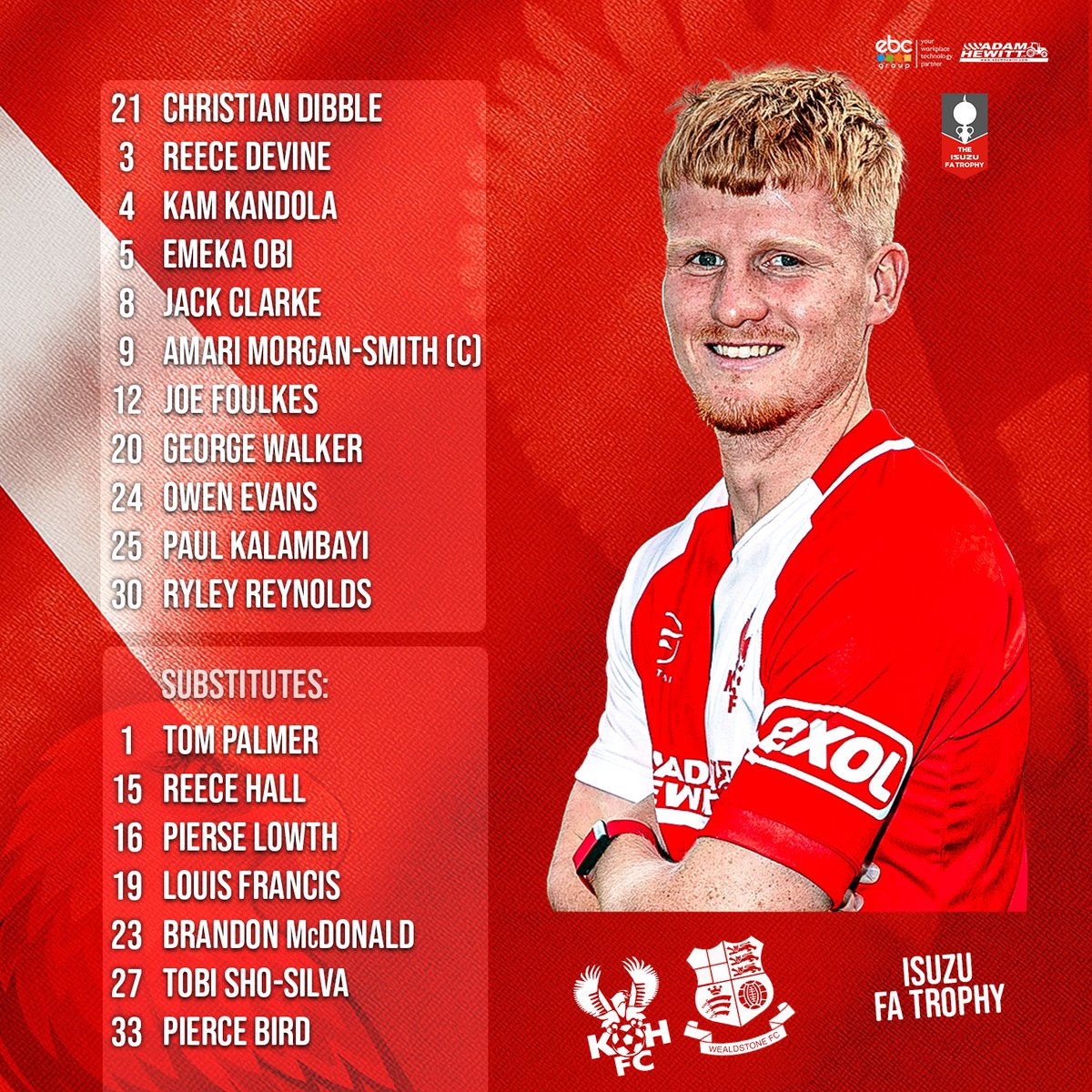 Kidderminster Harriers 🦅 tweet media