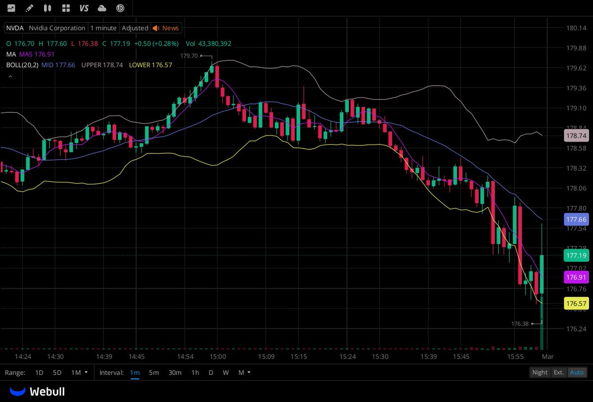 David Smith tweet media