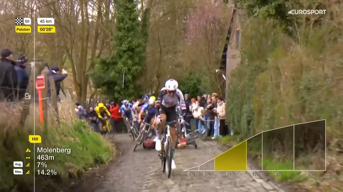 La Flamme Rouge tweet media