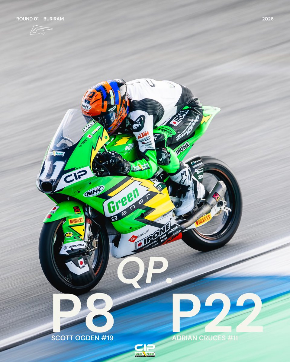 CIP Green Power Team tweet media