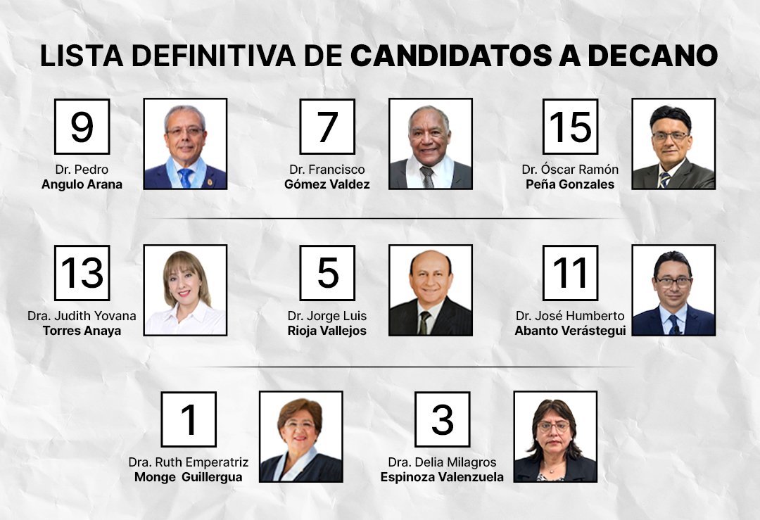 Hoy hay elecciones el  <a href="/CALPERUOFICIAL/">Colegio de Abogados de Lima</a> la opción más decente y recomendable para asumir este cargo es de la Dra. Delia Espinoza que va con el número 3
La mafia pretende tomar el CAL con Pedro Angulo ( carnicero en protestas y premier de Boluarte), José Abanto (árbitro Odebrecht)