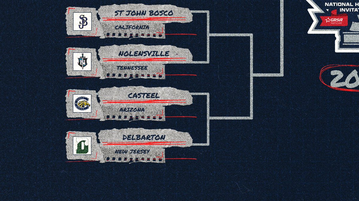USA Baseball Events tweet media