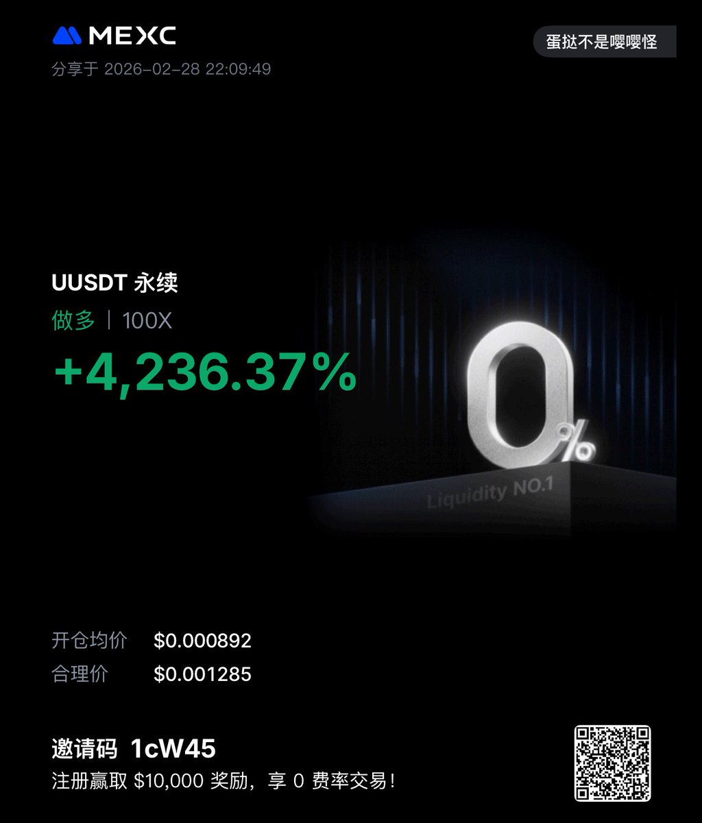 CryptoDanta | 蛋挞 Trader tweet media