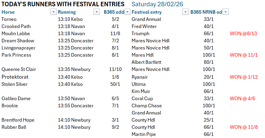 OJ Davis tweet media