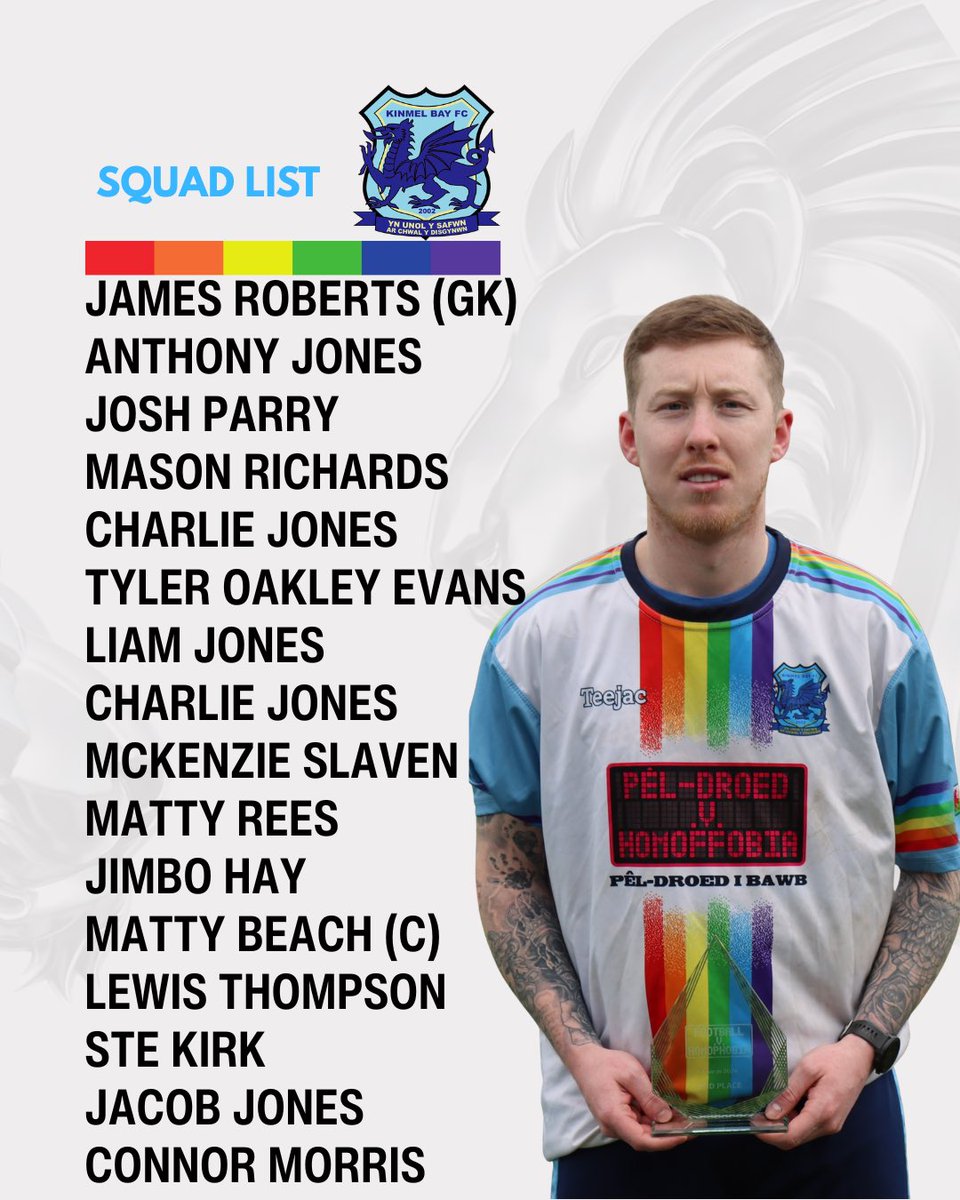 Kinmel Bay Men's FC tweet media