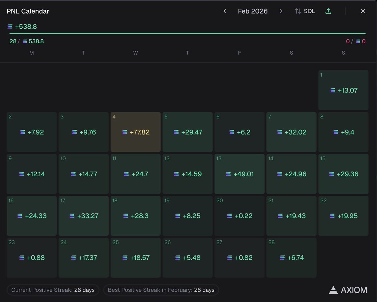ChrisKogias tweet media