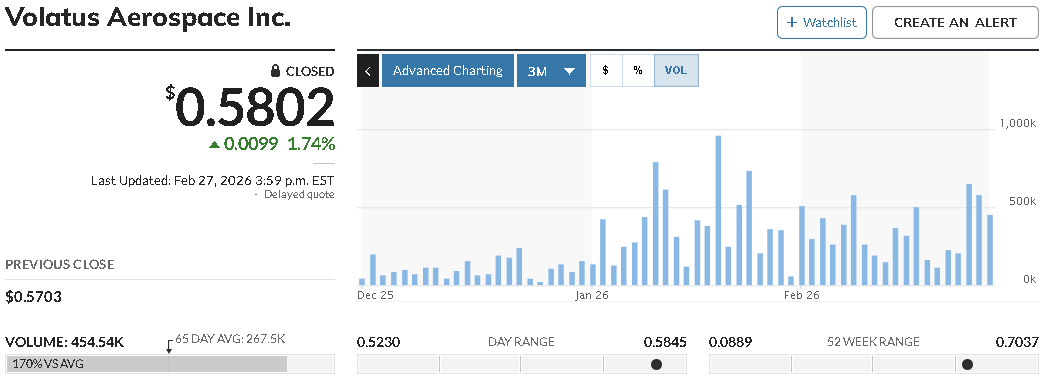 Ben Phillips tweet media