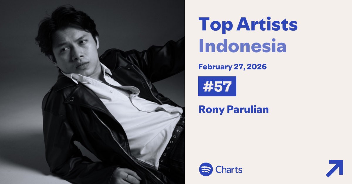 WeR1Streams tweet media