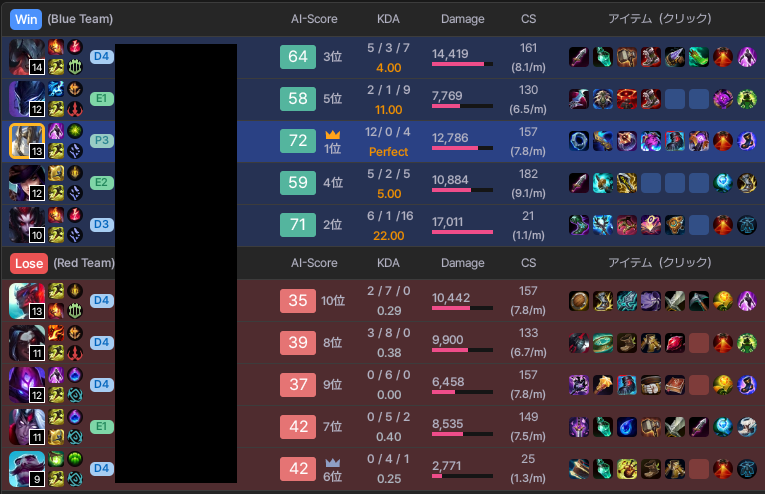 これって俺スマーフ扱いなの？ｗ