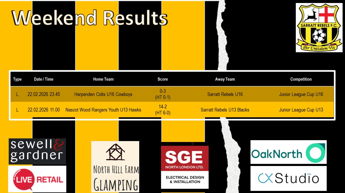 Sarratt Rebels Youth FC (@fcsarratt) on Twitter photo 