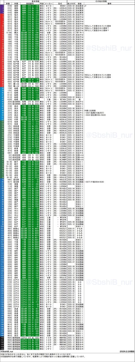 しばしん tweet media