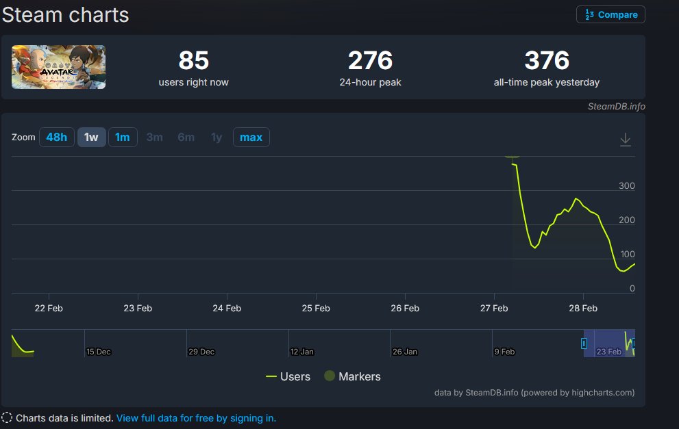 Avarice goin combo breaker again :3 tweet media