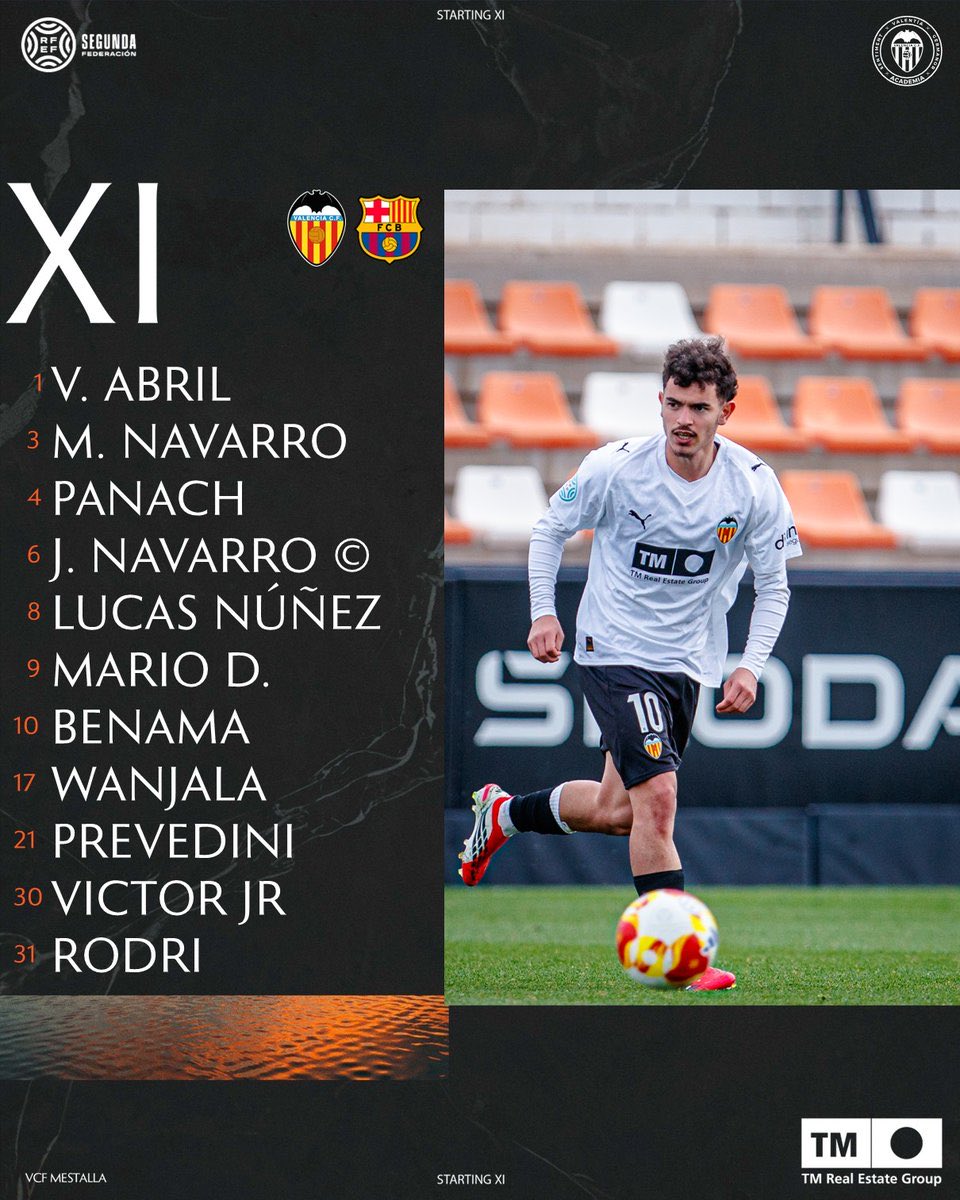 Und hier ist unsere Startelf gegen den FC Barcelona B