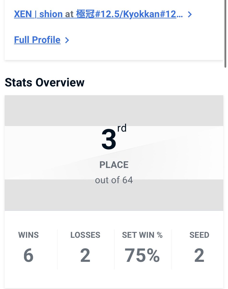 XEN/shion tweet media