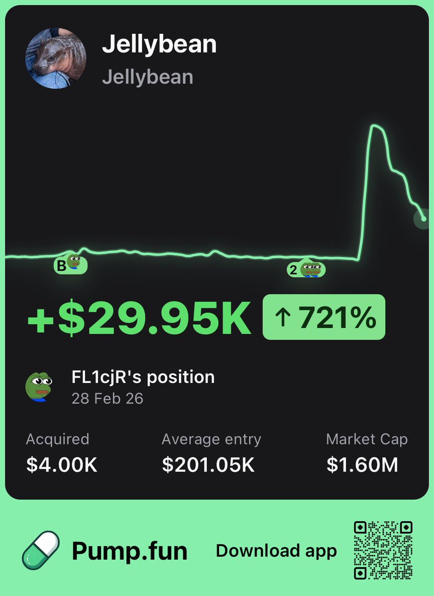 This trader is up $29,950 on $Jellybean and hasn't sold a single token 

They gained a 7x return so far! 🔥