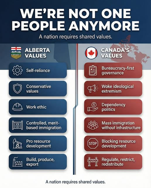 Martyupnorth®- Unacceptable Fact Checker (@martyupnorth_2) on Twitter photo 