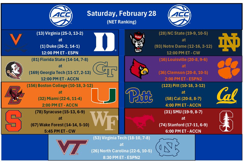 tcgammons's tweet photo. Next to last Saturday - Here we go! 

9️⃣ games on tap today! 

#RestoreOrder https://t.co/Jmhis3rhHR