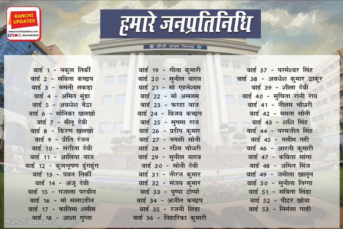 A.S.Deol(Butter Singh) JMM tweet media