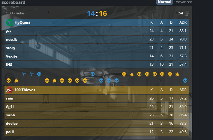 Tuga Report tweet media